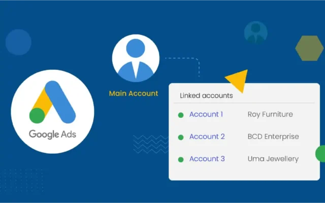 google ads multiple account structure with main and linked client accounts.