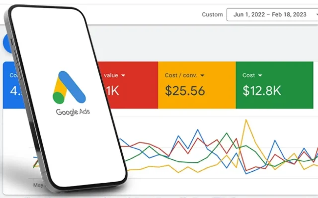 Mobile and desktop interface showing PPC ad performance and cost metrics on Google Ads.