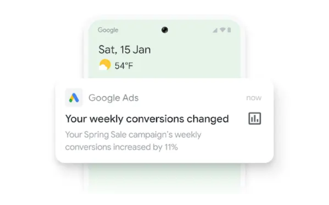 Google Ads notification showing increased weekly conversions for a Spring Sale campaign. This indicates the performance potential of a well-managed Google Ads account.